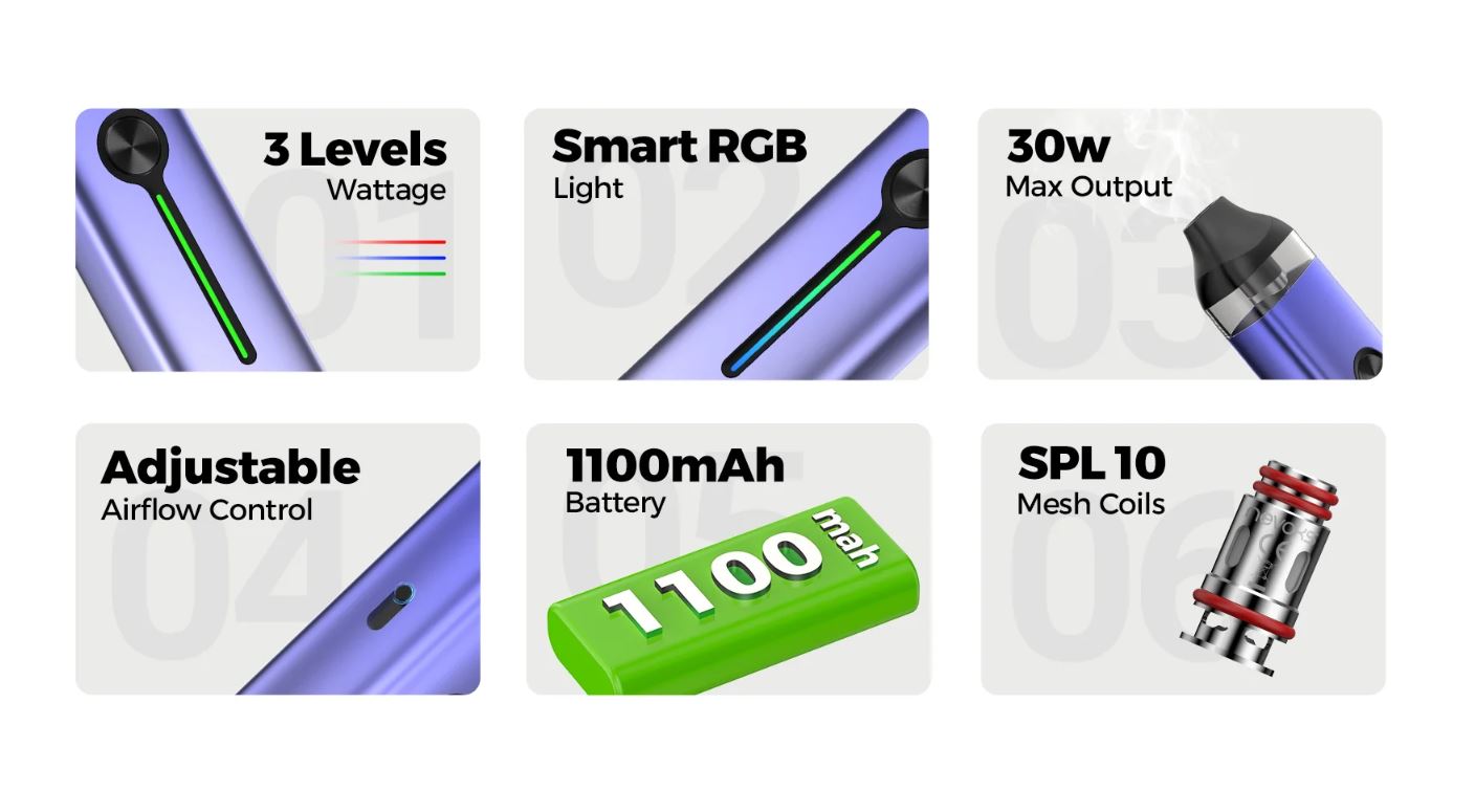 原廠正品 Nevoks Feelin 2 菲林 2 菲林2代 30W VC蒸氣