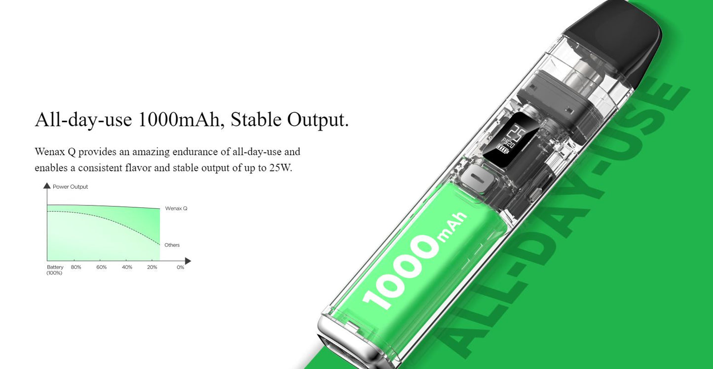 Geekvape WENAX Q pod kit 1000mAh 維納斯Q 小煙 電子煙 新品 VC蒸氣