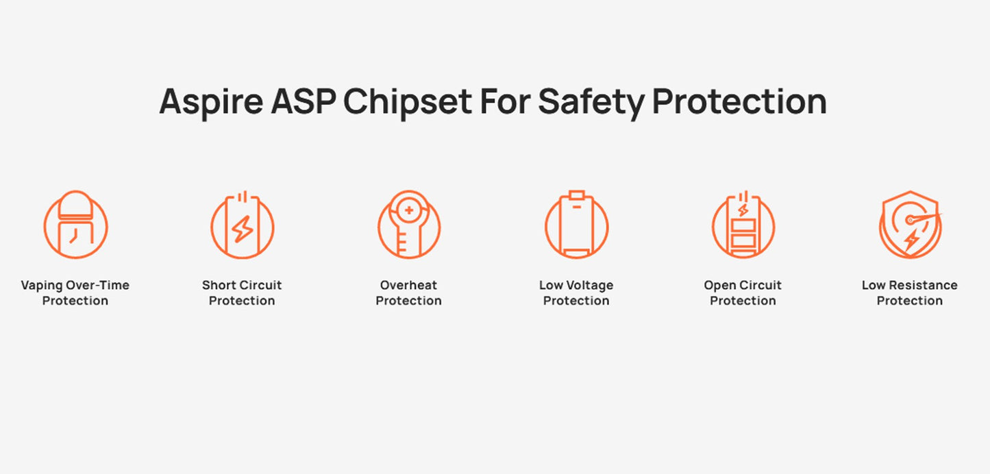 Aspire Flexus PRO 30W可調 弗萊克斯pro 福克斯 PRO VC蒸氣