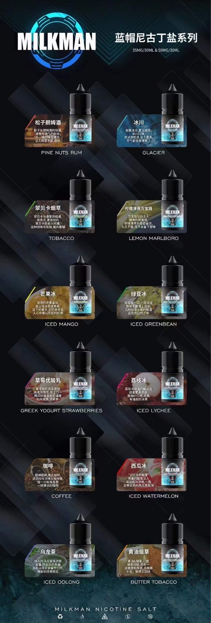 原廠正品 MILKMAN 藍帽 鹽系列 小煙油 35/30ML 50/30ML 12種口味 獨家代理 未上市 即將到貨 VC蒸氣