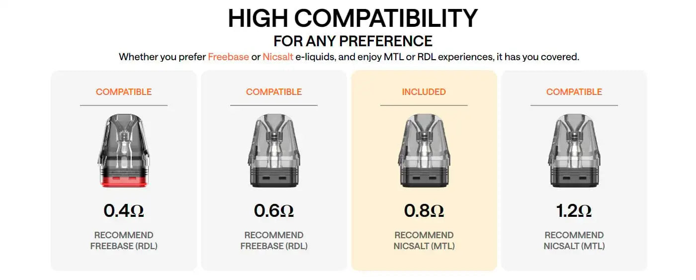 原廠正品 正版 【OXVA XLIM GO】 小蠻牛GO 輕便小煙主機 VC蒸氣