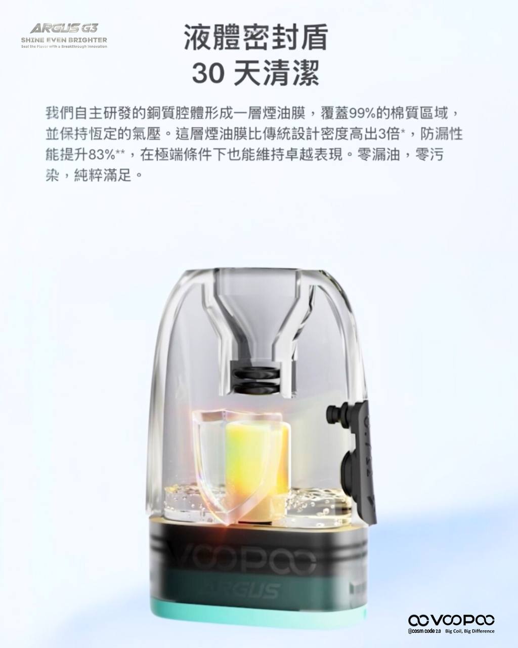 原廠正品 VOOPOO ARGUS G3 阿格斯 g3 1500mAh 大容量 電子煙 小煙 VC蒸氣