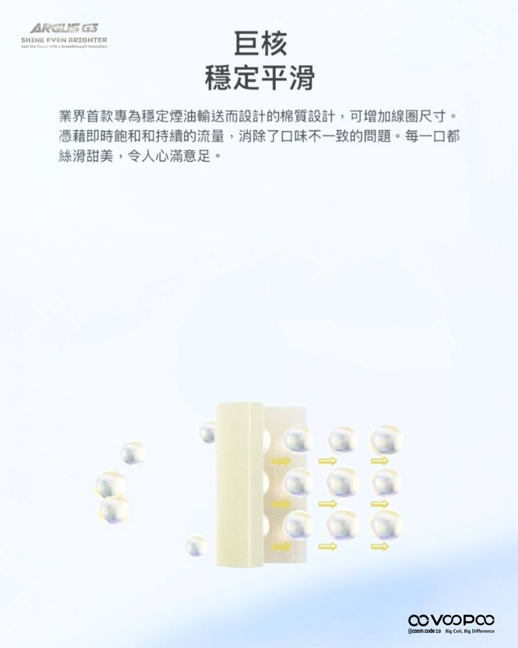 原廠正品 VOOPOO ARGUS G3 阿格斯 g3 1500mAh 大容量 電子煙 小煙 VC蒸氣