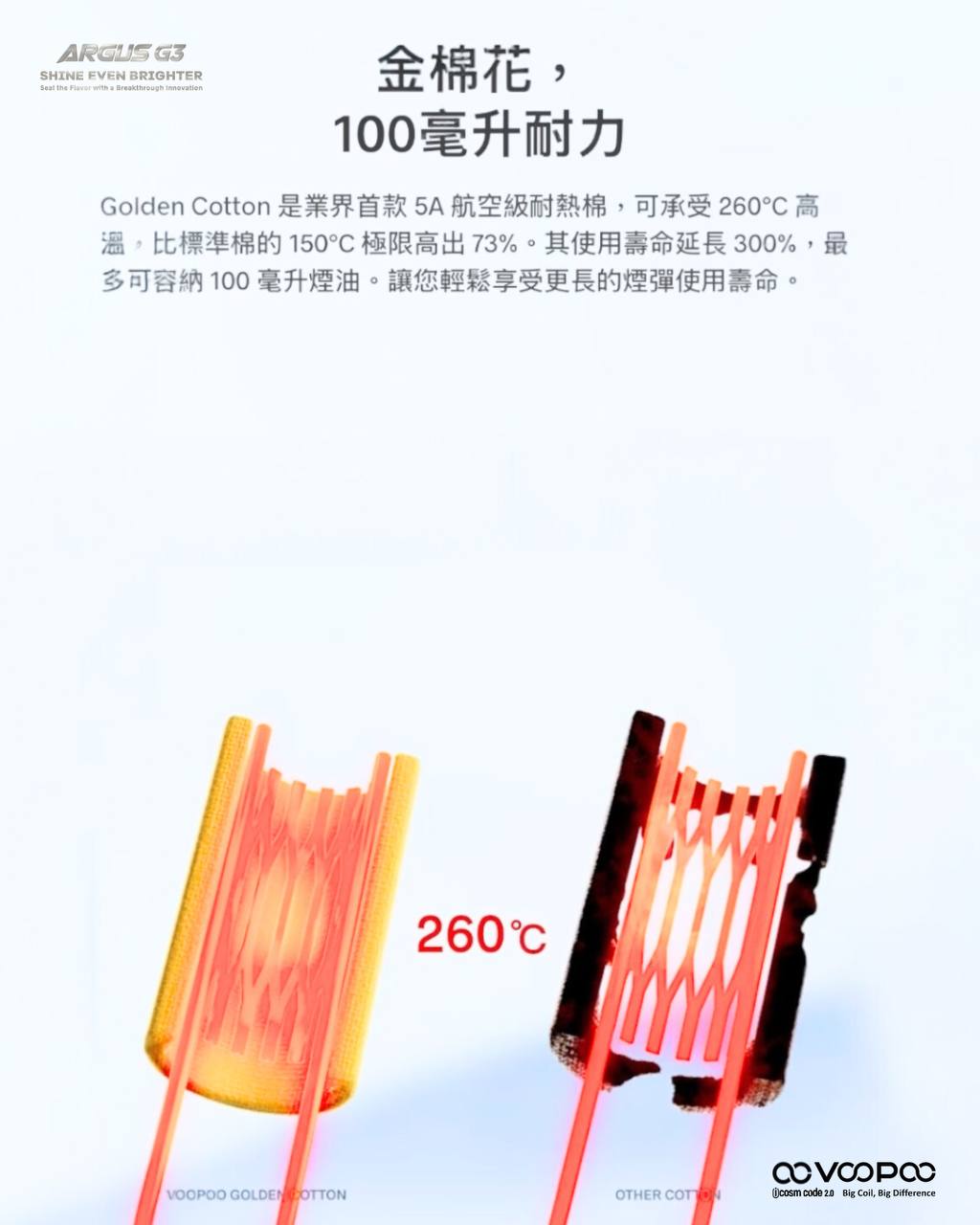 原廠正品 VOOPOO ARGUS G3 阿格斯 g3 1500mAh 大容量 電子煙 小煙 VC蒸氣