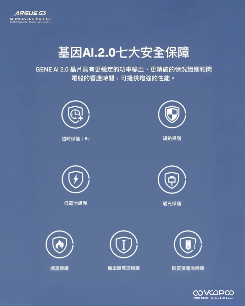 原廠正品 VOOPOO ARGUS G3 阿格斯 g3 1500mAh 大容量 電子煙 小煙 VC蒸氣