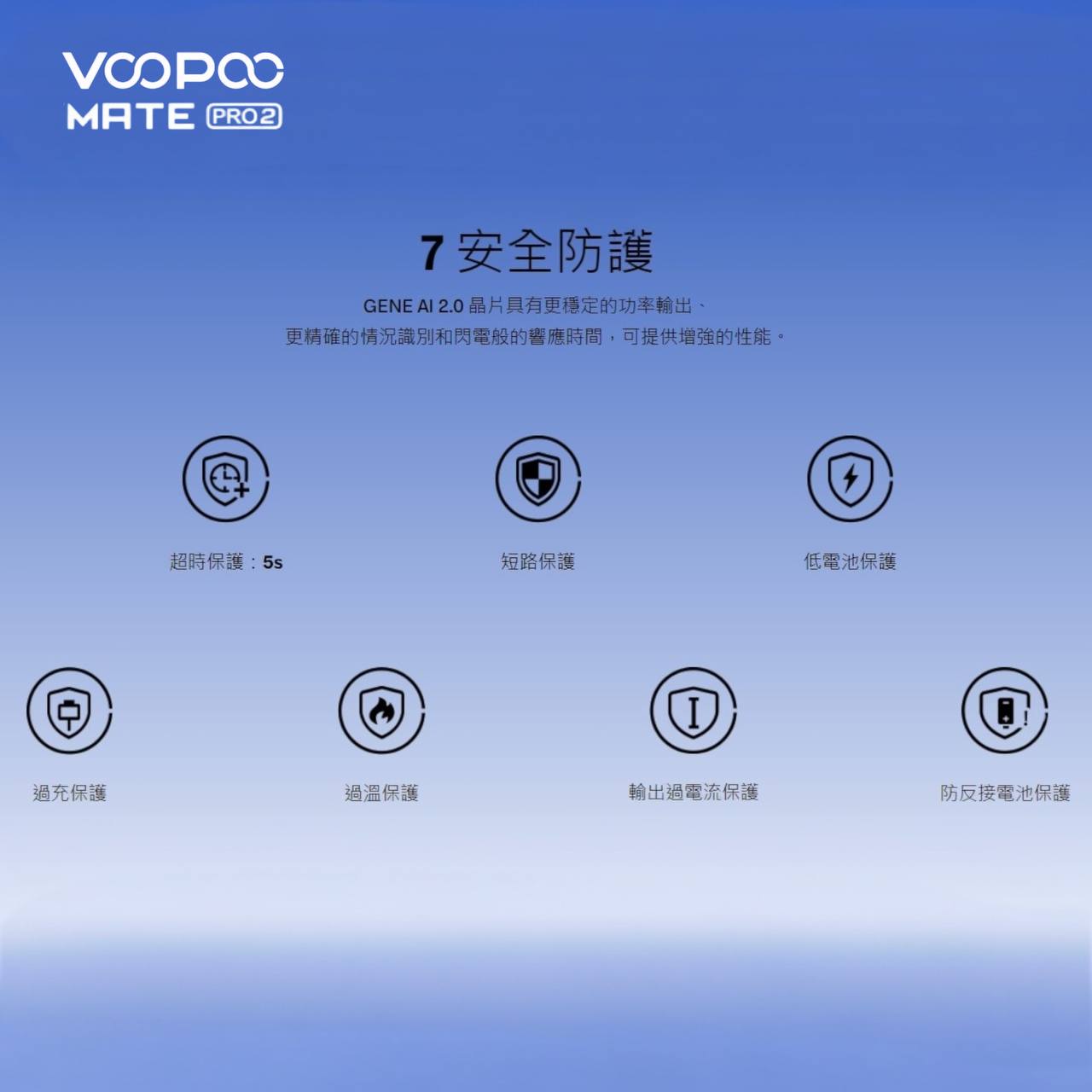 9月新品上市 原廠正品 VOOPOO Vmate Pro 2 Pod Kit 1500mAh 30W 電子煙 大小煙 老闆推薦 VC蒸氣