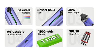 原廠正品 Nevoks Feelin 2 菲林 2  菲林2代 30W VC蒸氣