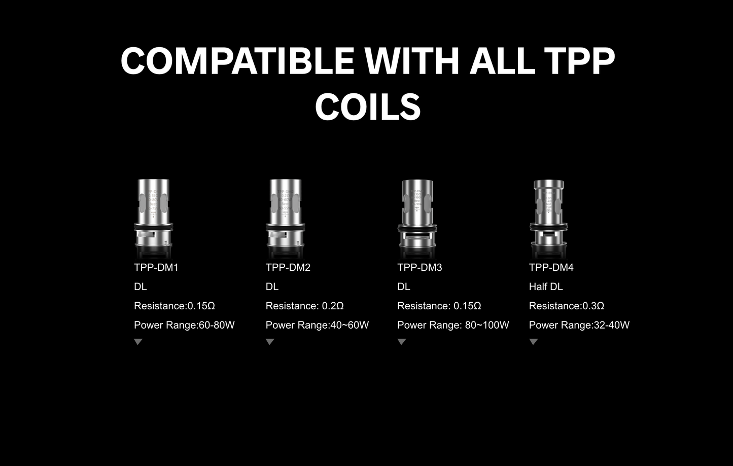 原廠正品 VOOPOO PnP/TPP 系列 DM1 DM2 DM3 DM4 系列 VC蒸氣