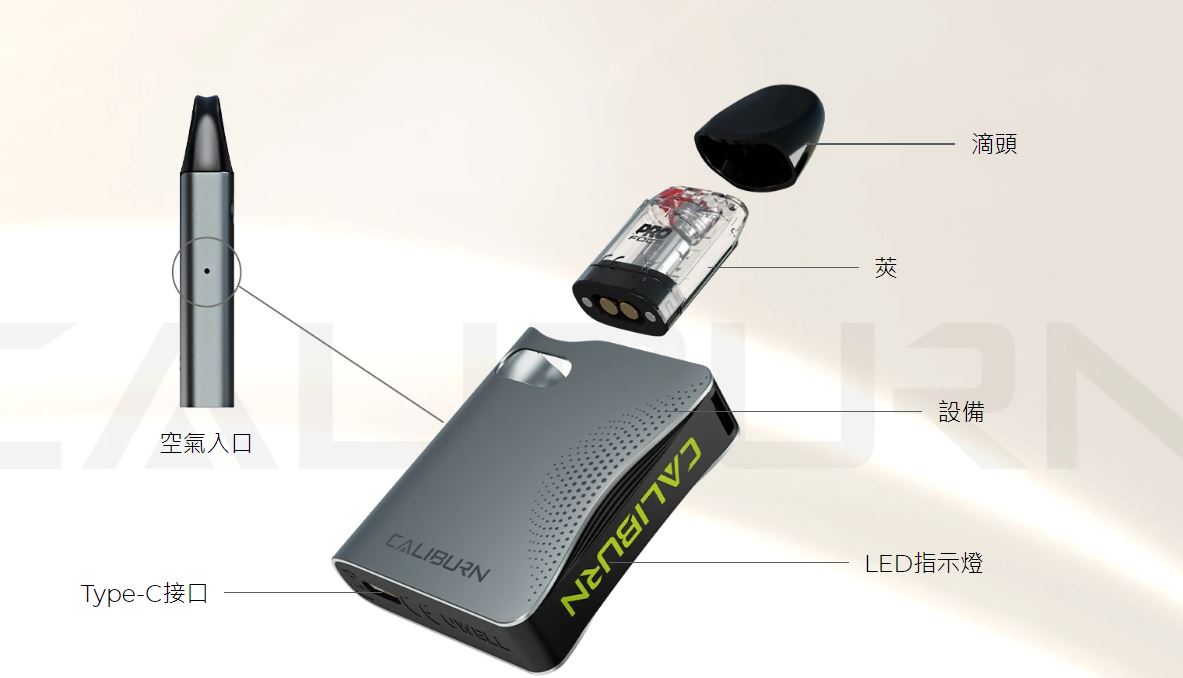 原廠正品 Uwell Caliburn AK3 520mAh 咖哩棒AK3 VC蒸氣