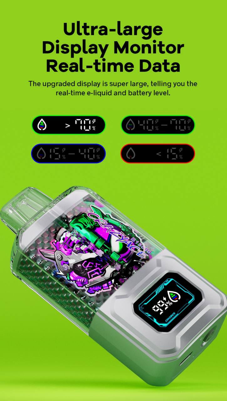 原裝進口 瘋狂CRAZYACE 15000口 一次性  電子煙 拋棄式 小煙 VC蒸氣