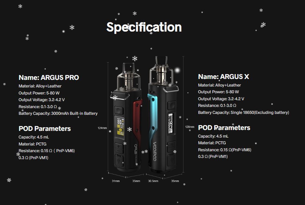 原廠正品 VOOPOO Argus X 80W 18650電池版 VC蒸氣