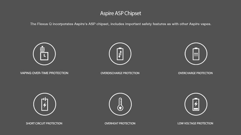 原廠正品 Aspire Flexus Q 福克斯 Q 小煙 電子煙 VC蒸氣