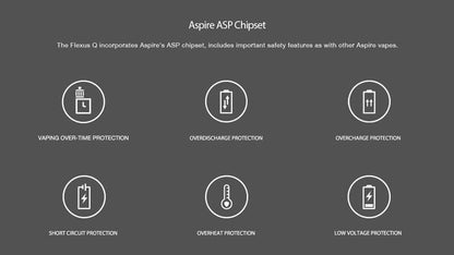 原廠正品 Aspire Flexus Q 福克斯 Q 小煙 電子煙 VC蒸氣