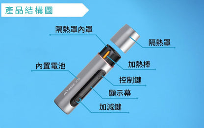 HiTaste R10 超長氣超強續航力• IQOS LIL 兼容代用機 加熱器 VC蒸氣