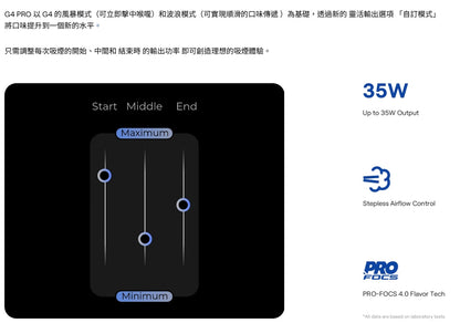 原廠正品 UWELL CALIBURN G4 PRO 咖哩棒 電子煙 小煙 電子菸