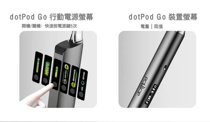 原廠正品 佩特里 Dotmod GO  主機套裝 含充電套件 dotPod Go 電子煙 小菸 小煙 套裝