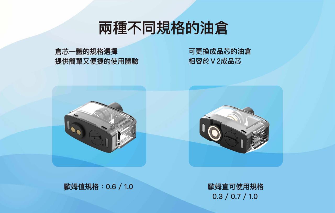 原廠正品 DotMod DotPod Max 佩特里｜大小煙主機 VC蒸氣