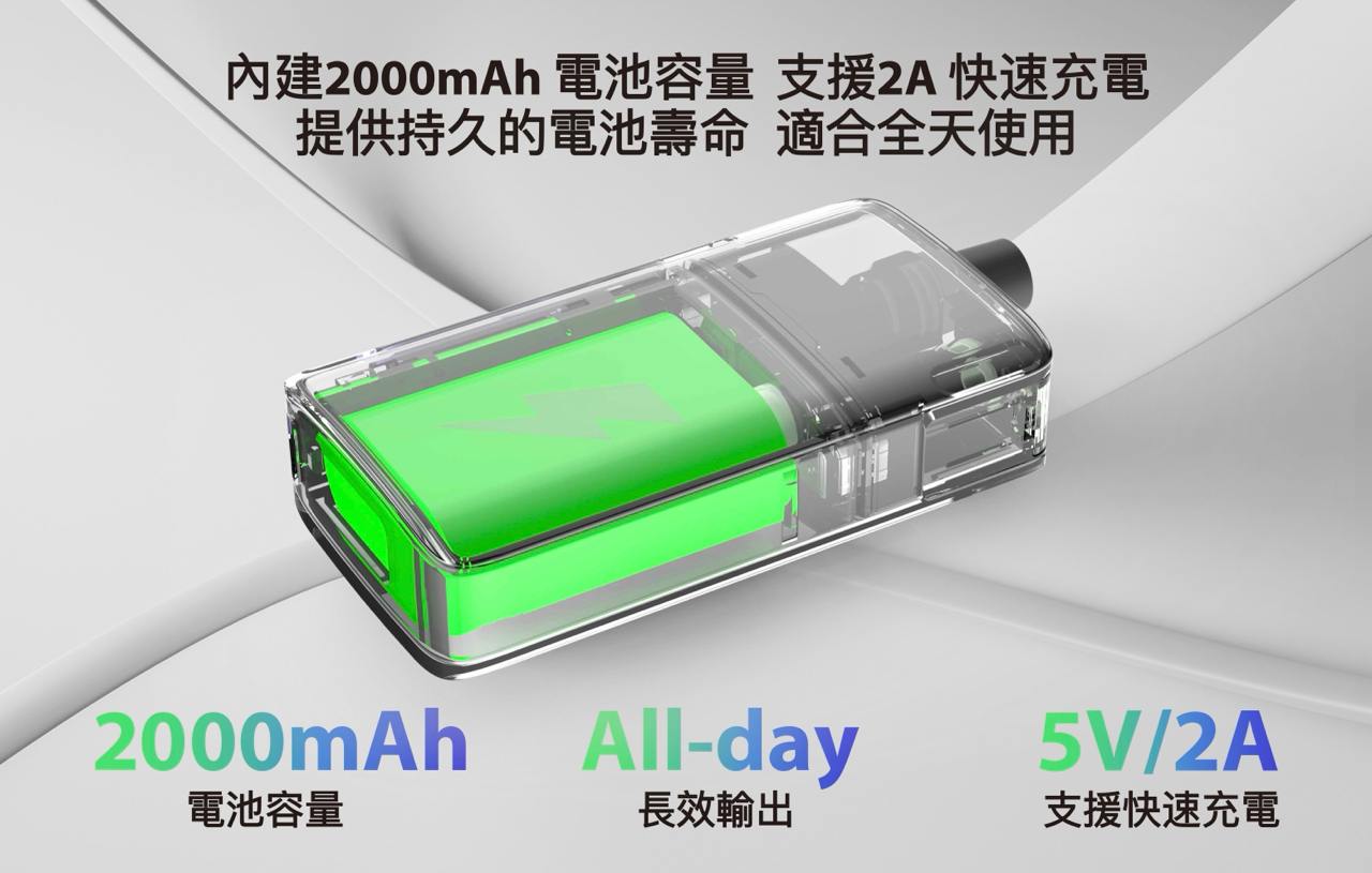 原廠正品 DotMod DotPod Max 佩特里｜大小煙主機 VC蒸氣
