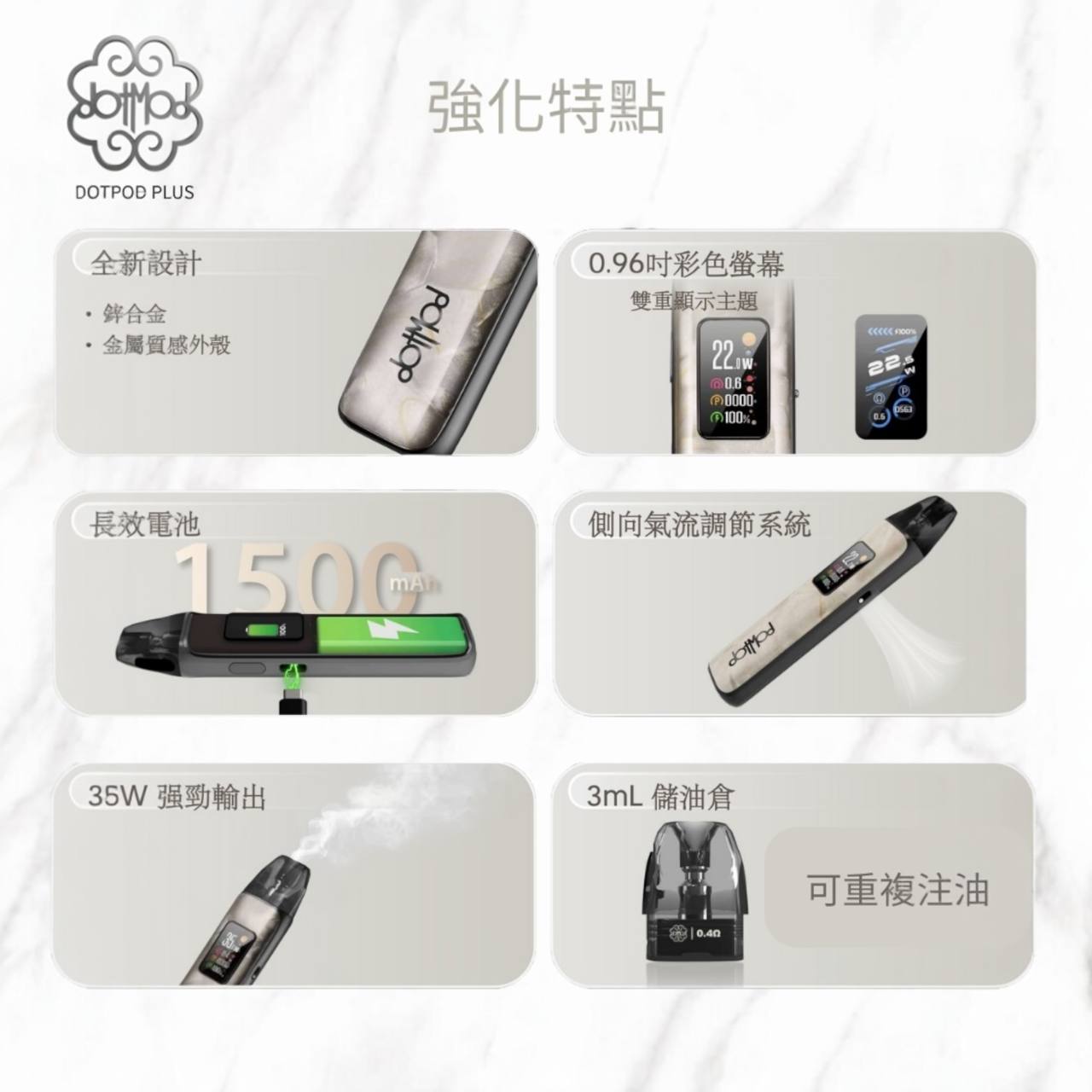 原廠正品 現貨 DotPod Plus 35w 佩特里 電子 小煙 主機套裝 電子煙 VC蒸氣