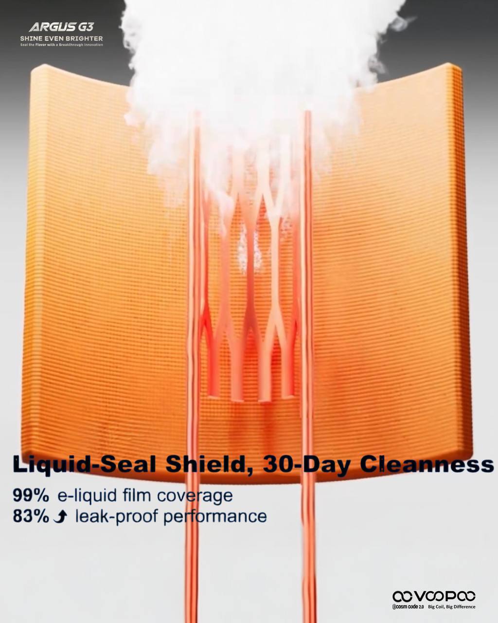 原廠正品 VOOPOO ARGUS G3 阿格斯 g3 1500mAh  大容量 電子煙 小煙 VC蒸氣