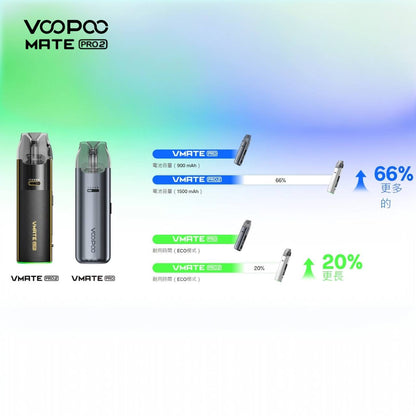 9月新品上市 原廠正品 VOOPOO Vmate Pro 2 Pod Kit 1500mAh 30W 電子煙 大小煙 老闆推薦 VC蒸氣