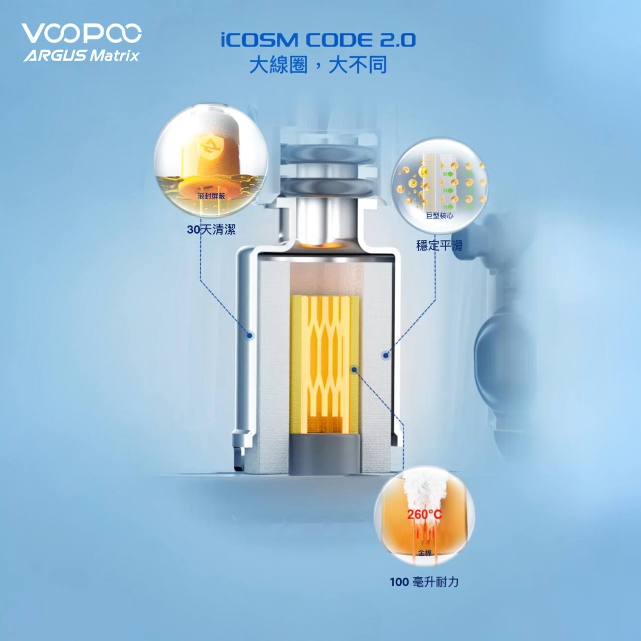 原廠正品 VOOPOO ARGUS Matrix 曲面屏 未來主義設計 電子煙 小菸 阿格斯 - VC蒸氣