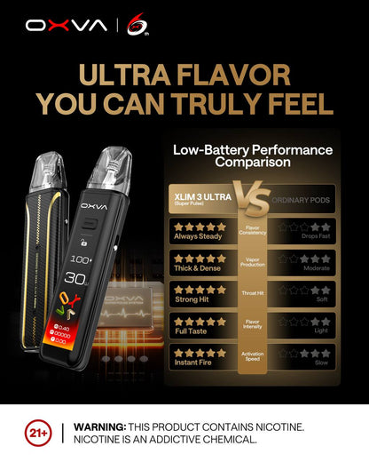 原廠正品 OXVA XLIM 3 ULTRA 奧創 電子煙 小煙主機套裝